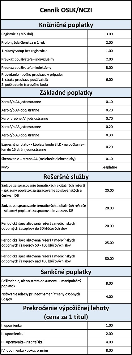Cenník poskytovania informácií a služieb v NCZI